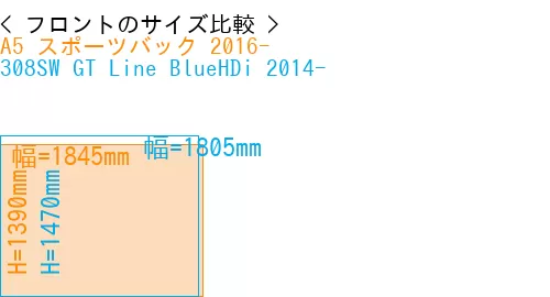 #A5 スポーツバック 2016- + 308SW GT Line BlueHDi 2014-